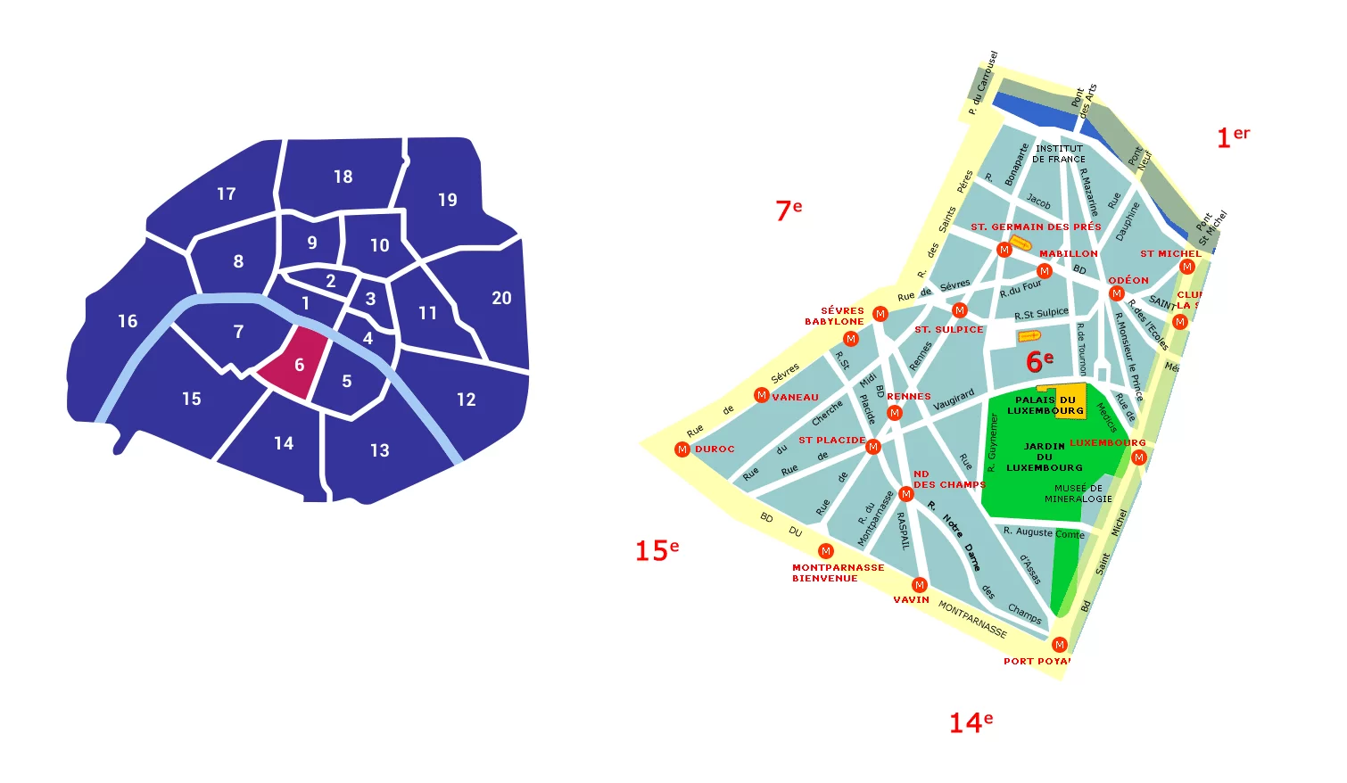 6 okręg Paryża: gdzie się zatrzymać, co zobaczyć, mapa
