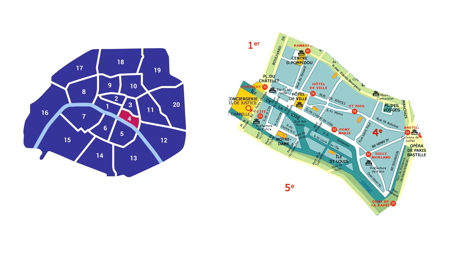 4 okręg Paryża: gdzie się zatrzymać, co zobaczyć, mapa